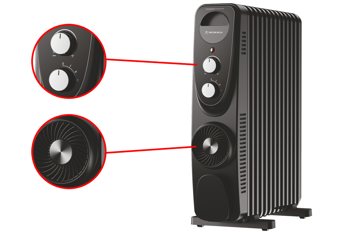 Εστιάζεται ο χειρισμός και οι λειτουργίες του θερμαντικού.